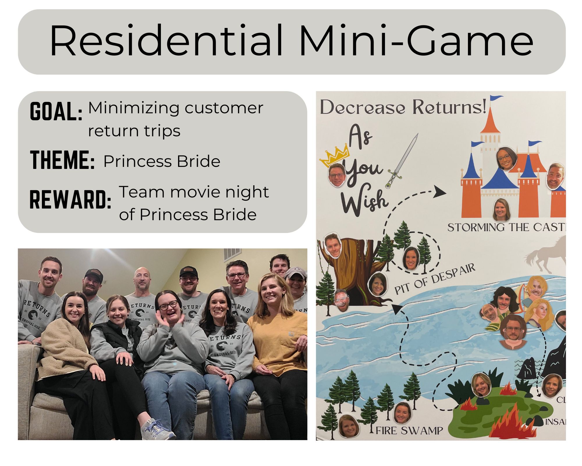 Integrity Residential Mini Game